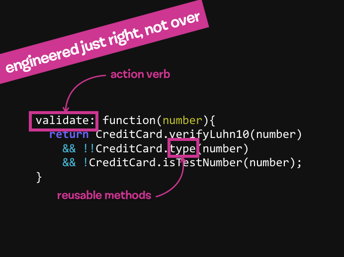Example slide
